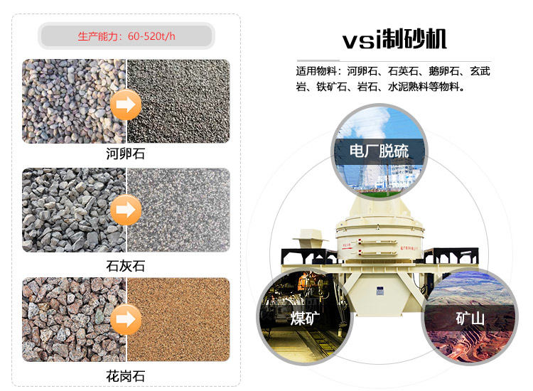 花崗巖石頭能治沙嗎？整套設(shè)備要投資多少錢？