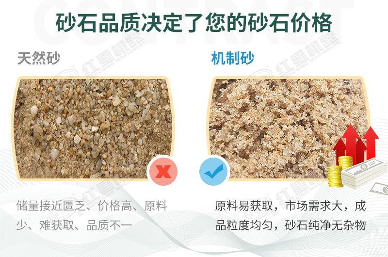 基建工程在疫情中迎來新機遇，砂石料生產(chǎn)線值得投資