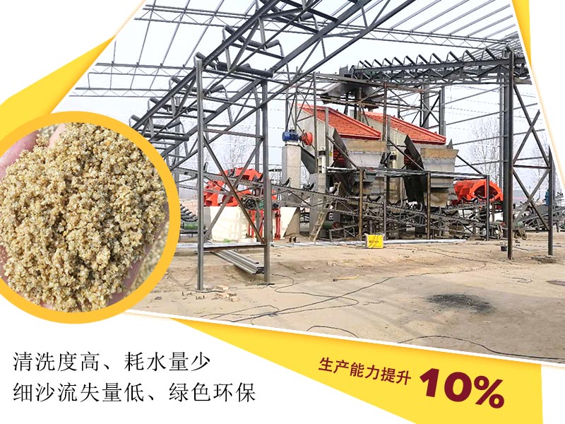 洗沙機設備節(jié)能環(huán)保，生產(chǎn)能力提升10%