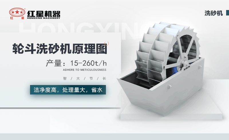 輪斗洗砂機(jī)用水可以循環(huán)嗎？細(xì)砂流失怎么辦？