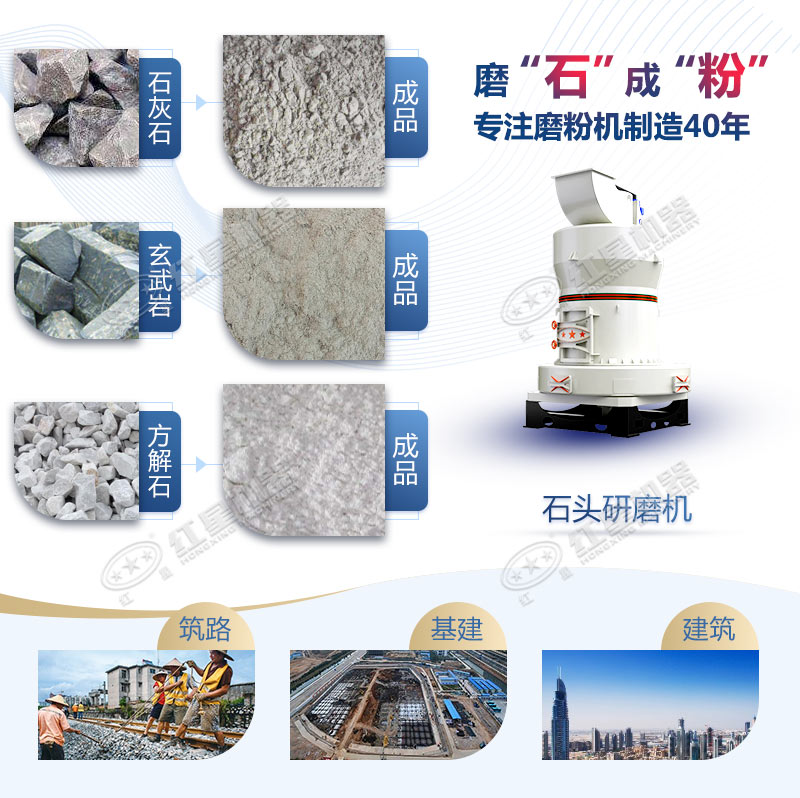 石頭磨粉機型號這么多如何選購？哪個廠家賣的好用？