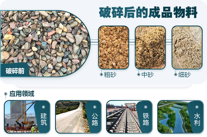 鵝卵石破碎分為幾個(gè)階段？需要哪些破碎機(jī)？