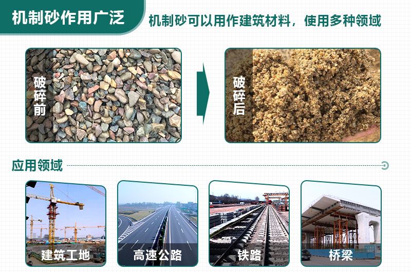 如何應對“砂荒”？機制砂將成為今后主要發(fā)展方向