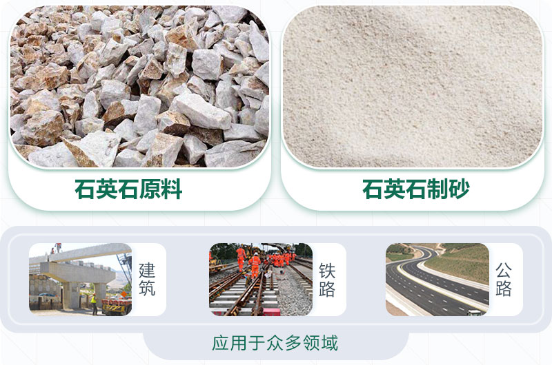 石英石制砂好用，應(yīng)用廣