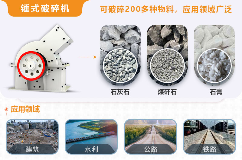 小型錘式破碎機型號參數表，報價是多少？