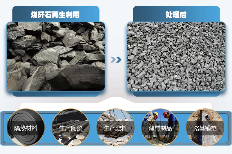 煤矸石有何用途？小型煤矸石粉碎機(jī)多少錢一臺？