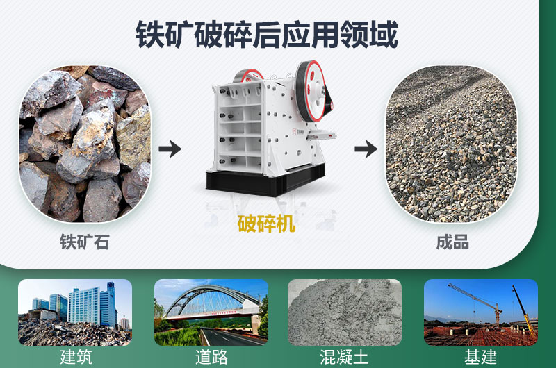 鐵礦破碎機(jī)設(shè)備種類有哪些？?jī)r(jià)格及圖片