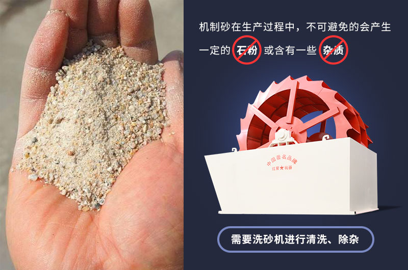 大型輪斗式洗砂機(jī)參數(shù)，工作視頻及廠家介紹