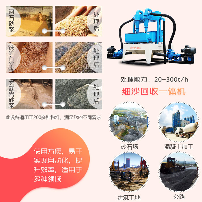 洗沙用什么設備效果好？這款洗沙細沙回收一體機很不錯