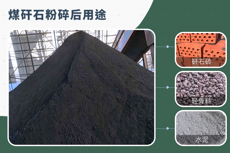 煤矸石粉碎機(jī)那種的好？功率多大？多少錢一臺？
