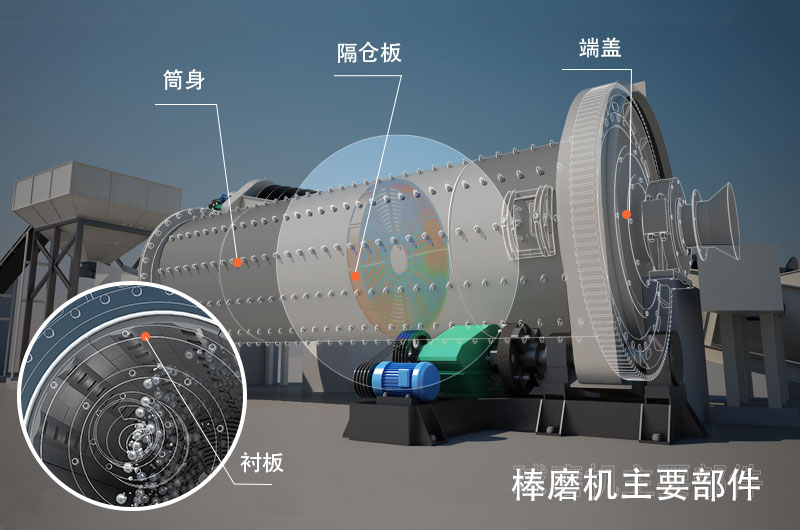 干式棒磨機(jī)制沙多少錢一臺，型號與參數(shù)