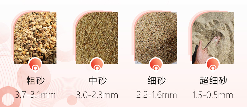 制砂機(jī)制出砂子有多細(xì)？一小時(shí)出多少?lài)嵣匙? title=